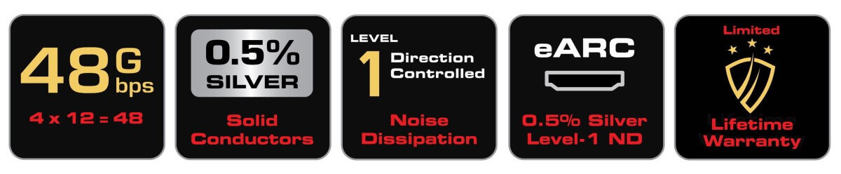 audioquest-forest-48-hdmi-kabel-HIFISAFIR 06